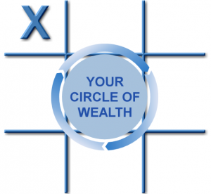 Win the Money Game Financial Planning Strategies